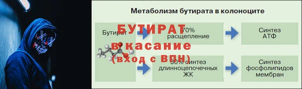 марки lsd Абдулино